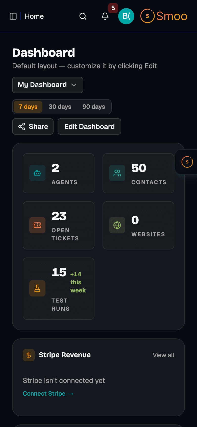 Smoo on mobile