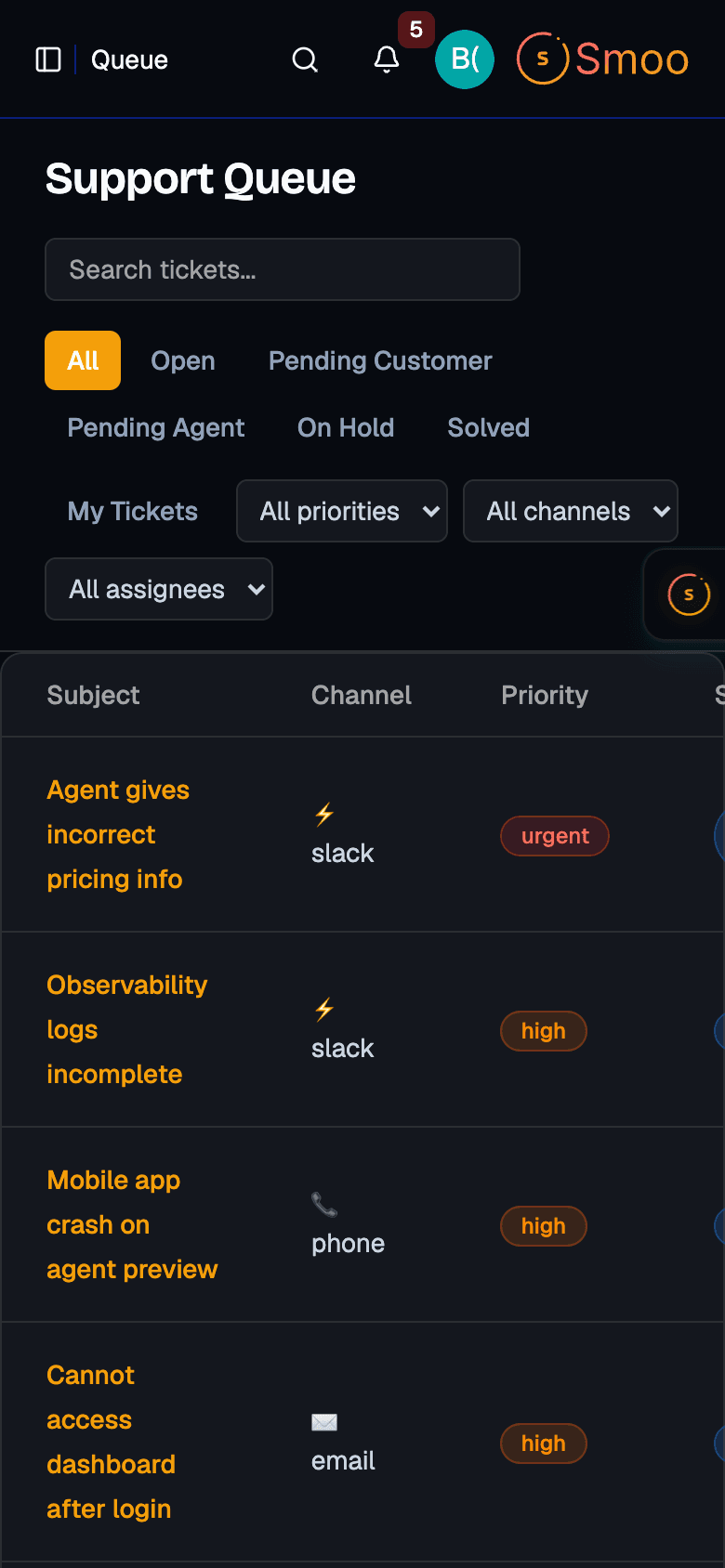 Support Ticket Queue - Mobile